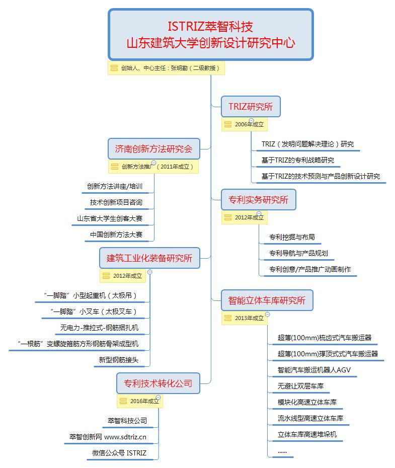 萃智科技简介.jpg
